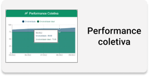 Performance coletiva