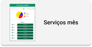 Serviços mês